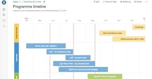 fb-feature-roadmap-like-a-boss
