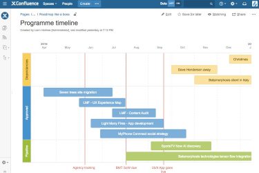 roadmap planner confluence api