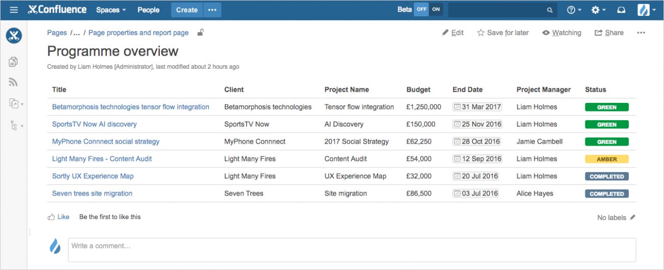 confluence roadmap planner size