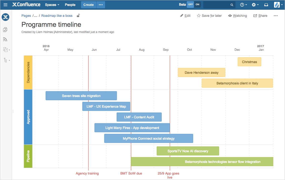 confluence roadmap planner tutorial